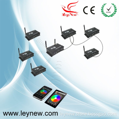RGB WiFi Multipoint Controller-Group Control (WF200)